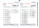 Предварительный просмотр 55 страницы Grundig Vision 2 19-2940 T DVD Service Manual