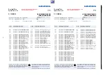 Предварительный просмотр 57 страницы Grundig Vision 2 19-2940 T DVD Service Manual