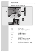 Предварительный просмотр 10 страницы Grundig VISION 2 22-2930 T DVD Manual