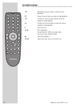 Предварительный просмотр 14 страницы Grundig VISION 2 22-2930 T DVD Manual