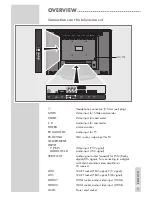 Предварительный просмотр 7 страницы Grundig VISION 7 47-7850 User Manual