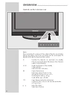 Предварительный просмотр 8 страницы Grundig VISION 7 47-7850 User Manual