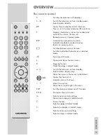 Предварительный просмотр 9 страницы Grundig VISION 7 47-7850 User Manual