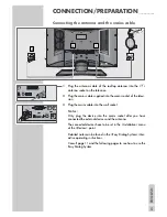 Предварительный просмотр 5 страницы Grundig VISION II 26 Manual