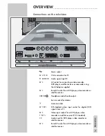 Предварительный просмотр 7 страницы Grundig VISION II 26 Manual