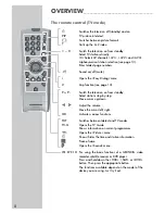 Предварительный просмотр 8 страницы Grundig VISION II 26 Manual