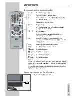 Предварительный просмотр 9 страницы Grundig VISION II 26 Manual