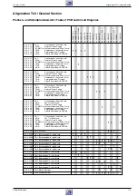 Предварительный просмотр 3 страницы Grundig VIVANCE GV 3042 NIC Service Manual