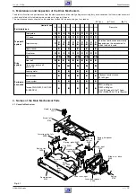 Предварительный просмотр 95 страницы Grundig VIVANCE GV 3042 NIC Service Manual