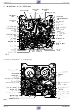 Предварительный просмотр 96 страницы Grundig VIVANCE GV 3042 NIC Service Manual