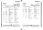 Предварительный просмотр 112 страницы Grundig VIVANCE GV 3042 NIC Service Manual