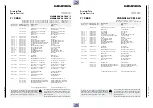 Предварительный просмотр 114 страницы Grundig VIVANCE GV 3042 NIC Service Manual