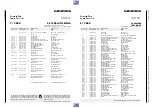 Предварительный просмотр 119 страницы Grundig VIVANCE GV 3042 NIC Service Manual