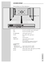 Предварительный просмотр 7 страницы Grundig Vivance II 32 Manual