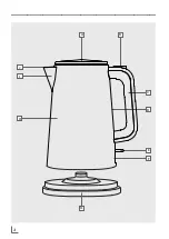 Preview for 3 page of Grundig WK 5620 Manual