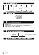 Preview for 36 page of Grundig WK 6330 User Manual