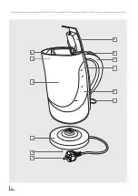 Preview for 3 page of Grundig WK5040 User Manual