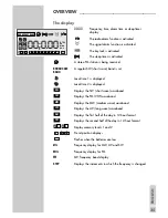 Предварительный просмотр 7 страницы Grundig WR 5408 PLL User Manual