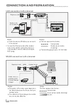 Предварительный просмотр 12 страницы Grundig WTR 3200 BT DAB+ WEB Manual