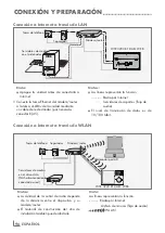 Предварительный просмотр 96 страницы Grundig WTR 3200 BT DAB+ WEB Manual