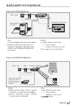 Предварительный просмотр 159 страницы Grundig WTR 3200 BT DAB+ WEB Manual