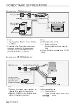 Предварительный просмотр 180 страницы Grundig WTR 3200 BT DAB+ WEB Manual