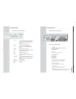 Preview for 6 page of Grundig XENARO AVR 4300 DD Service Manual