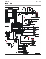 Preview for 33 page of Grundig XENARO AVR 4300 DD Service Manual