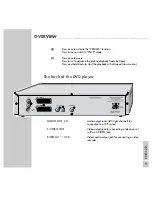 Preview for 9 page of Grundig XENARO GDP 5120 User Manual