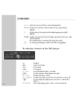 Preview for 12 page of Grundig XENARO GDP 5120 User Manual