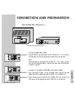 Preview for 13 page of Grundig XENARO GDP 5120 User Manual