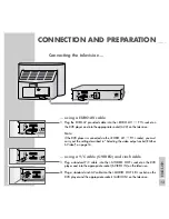 Preview for 13 page of Grundig XENARO GDP 6150/1 User Manual