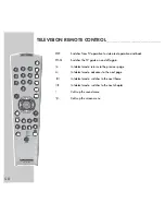 Preview for 58 page of Grundig XENARO GDP 6150/1 User Manual