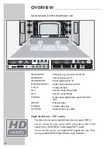 Preview for 6 page of Grundig Xentia 32 Manual