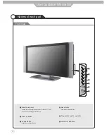 Предварительный просмотр 10 страницы Grundig Xentia 40 User Manual