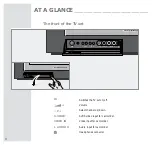 Preview for 8 page of Grundig XENTIA 72 User Manual