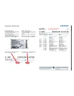 Предварительный просмотр 51 страницы Grundig XEPHIA 42 PW 110-5501 TOP Service Manual