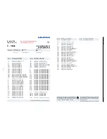 Предварительный просмотр 56 страницы Grundig XEPHIA 42 PW 110-5501 TOP Service Manual