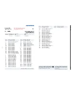 Предварительный просмотр 58 страницы Grundig XEPHIA 42 PW 110-5501 TOP Service Manual