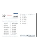 Предварительный просмотр 59 страницы Grundig XEPHIA 42 PW 110-5501 TOP Service Manual