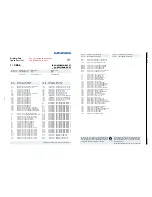 Предварительный просмотр 60 страницы Grundig XEPHIA 42 PW 110-5501 TOP Service Manual