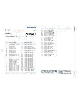 Предварительный просмотр 61 страницы Grundig XEPHIA 42 PW 110-5501 TOP Service Manual