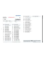 Предварительный просмотр 62 страницы Grundig XEPHIA 42 PW 110-5501 TOP Service Manual