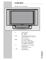 Preview for 9 page of Grundig XEPHIA 42 PW 110-5510 TOP User Manual