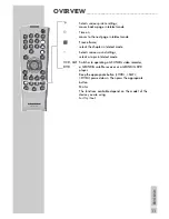 Preview for 11 page of Grundig XEPHIA 42 PW 110-5510 TOP User Manual