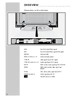 Предварительный просмотр 8 страницы Grundig XEPHIA 42 PW 110-6609 TOP User Manual