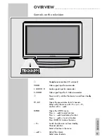 Предварительный просмотр 9 страницы Grundig XEPHIA 42 PW 110-6609 TOP User Manual