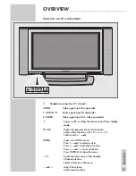 Preview for 9 page of Grundig XEPHIA 42 PXW 110-6616 REF User Manual