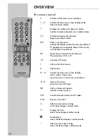 Preview for 10 page of Grundig XEPHIA 42 PXW 110-6616 REF User Manual