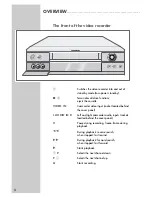 Preview for 6 page of Grundig XERIA GV 5153 HIFI User Manual